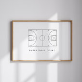 Basketballfeld Poster