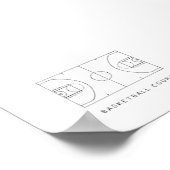 Basketballfeld Poster (Ecke)