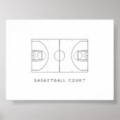 Basketballfeld Poster (Vorne)