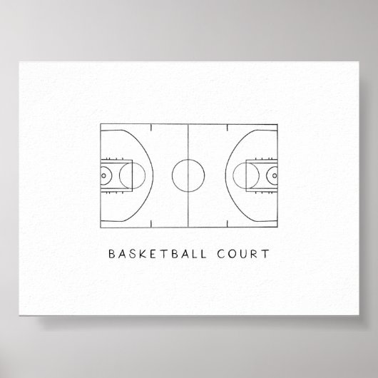 Basketballfeld Poster (Vorne)