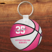 Basketballgeschenke eines rosa Weißen Mädchens mit Schlüsselanhänger (Vorderseite)