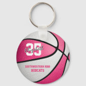 Basketballgeschenke eines rosa Weißen Mädchens mit Schlüsselanhänger (Rückseite)