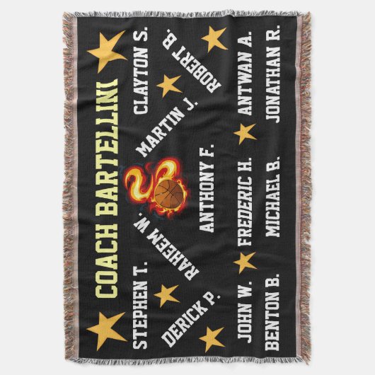 Basketballknochen Decke (Vorderseite Vertikal)