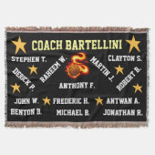 Basketballknochen Decke (Vorderseite)