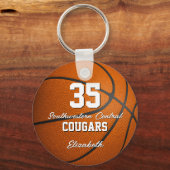 Basketballmannschaftsname Schlüsselanhänger (Rückseite)