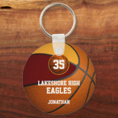 Basketballsportarten für Jungen Schlüsselanhänger (Rückseite)