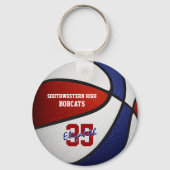 Basketballsportgeschenke in Rot-Blau Schlüsselanhänger (Rückseite)
