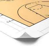 Basketballtrainer Poster (Ecke)