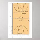 Basketballtrainer Poster (Vorne)