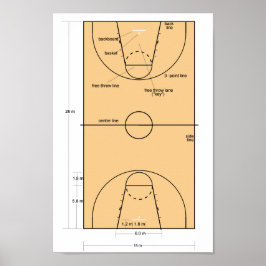 Basketballtrainer Poster