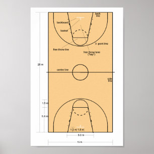 Basketballtrainer Poster