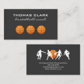 Basketballtrainer Visitenkarte (Vorne/Hinten)