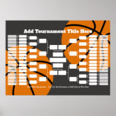 Basketballturnier - 64 Mannschaften Poster (Vorne)