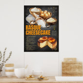 Baskische Küche Rezept Chalkboard Küche Poster (Küche)