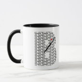 Bassoon Letter B Tasse (Links)