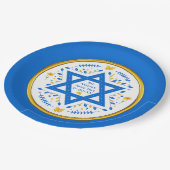 Bat Mitzvah Papier Teller. Personalisiert Pappteller (Schrägansicht)