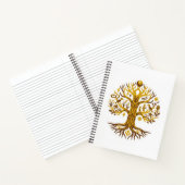 Batang Garing (Tree of Life) Notizblock (Innenseite)