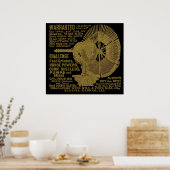 Batavia Illinois Challenge Windmill 1889 Ad Poster (Küche)