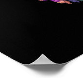 Batik Butterfats Print Poster (Ecke)