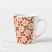 Batik Kawung, indonesisches Muster, Javanisch, Eth Milchtasse (Rechts)