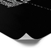 Batman mit Mantra Poster (Ecke)