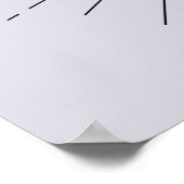 Batman Surfing - Ladung! Poster (Ecke)