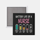 Battery life of a nurse humor chart magnet (Vorderseite/Rückseite)