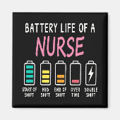 Battery life of a nurse humor chart magnet (Vorne)
