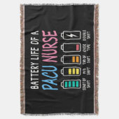 Battery life of a PACU nurse levels humor Decke (Vorderseite Vertikal)