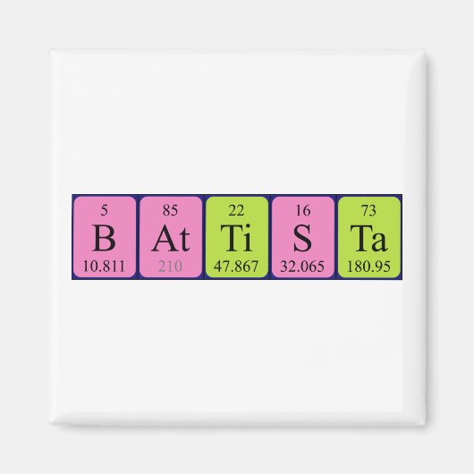 Battista Periodenmagnet Magnet (Vorne)