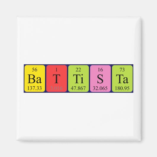 Battista Periodenmagnet Magnet (Vorne)