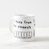 Battista Periodenname Tasse (Vorderseite Links)