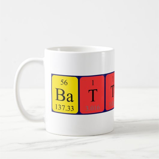 Battista Periodenname Tasse (Links)