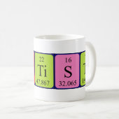 Battista Periodenname Tasse (VorderseiteRechts)