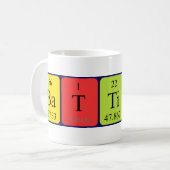 Battista Periodenname Tasse (Vorderseite Links)