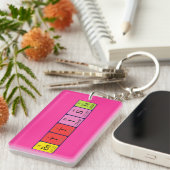 Battista Periodenschlüsselring Schlüsselanhänger (Vorderseite rechts)