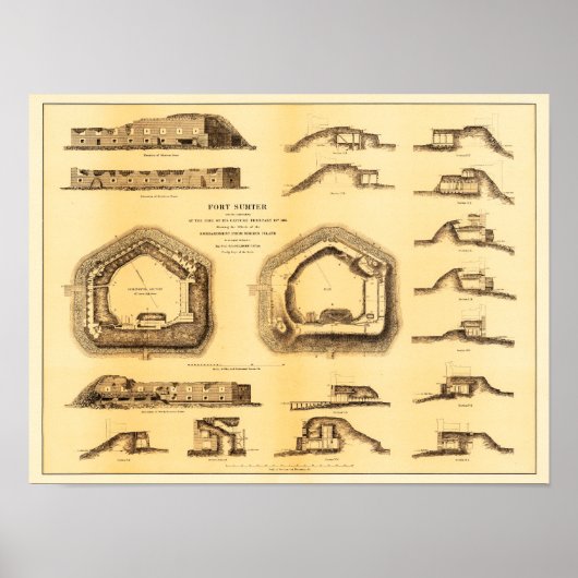 Battle of Fort Sumter - Civil War Panoramic Poster (Vorne)