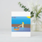 Batya, die Tochter des Pharaos Postkarte (Stehend Vorderseite)