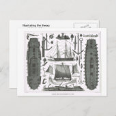 Bau eines Schiffes Postkarte (Vorne/Hinten)