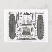 Bau eines Schiffes Postkarte (Vorderseite)