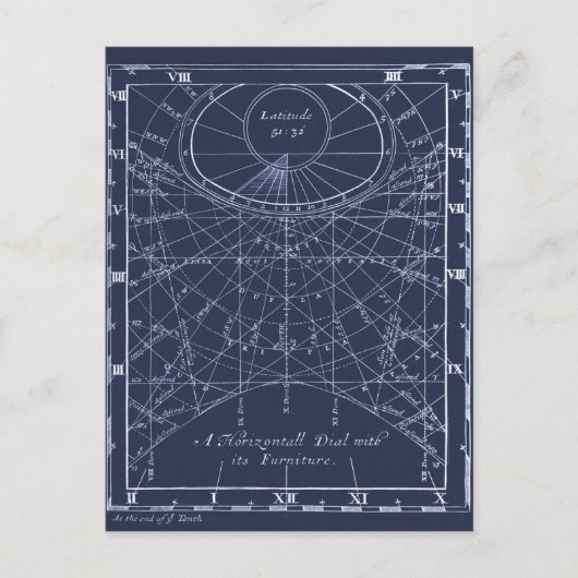 Bau eines Sonnenscheins (1700) Postkarte (Vorderseite)