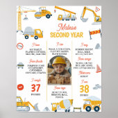 Bau-LKW Birthday Milestone Foto Poster (Vorne)