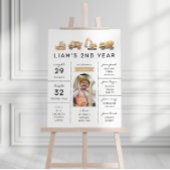 Bau-LKWs Geburtstag Foto Milestone Zeichen Poster