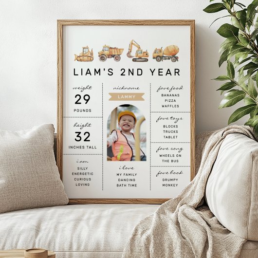 Bau-LKWs Geburtstag Foto Milestone Zeichen Poster