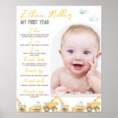 Bau-Meilenstein Foto-Zeichen Poster (Vorne)