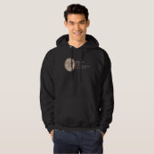Bauarbeiter Definition durch Hoodie (Vorne ganz)