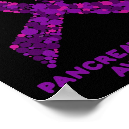 Bauchspeicheldrüsenkrebs-Bewusstsein I Trage Lila Poster (Ecke)