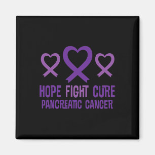 Bauchspeicheldrüsenkrebs Magnet