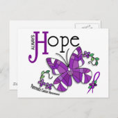 Bauchspeicheldrüsenkrebs Postkarte (Vorne/Hinten)