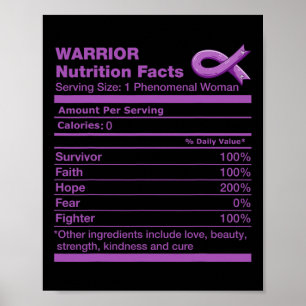 Bauchspeicheldrüsenkrebs Spaß Bauchspeicheldrüsenk Poster